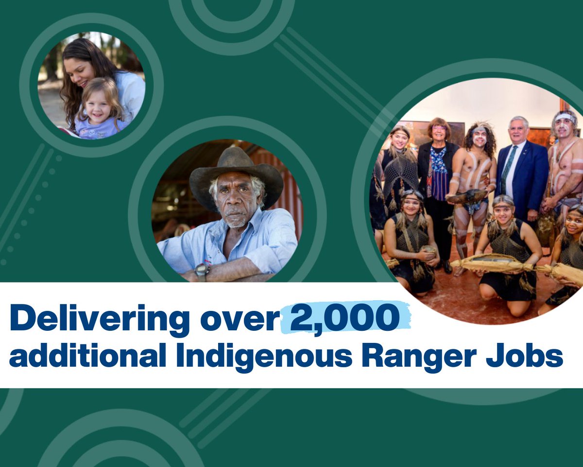 I am thrilled that the Federal Liberal Government is more than doubling the Indigenous Rangers Program across the country, investing a further $636.4 million to deliver over 2,000 additional Indigenous Ranger jobs over 6 years, to 2028.