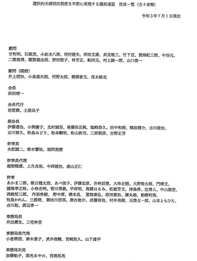 <a href="/moeruasia01/">もえるあじあ ･∀･</a> 最新版かは不明ですが、自民党 選択的夫婦別氏制度を早期に実現する議員連盟の名簿を貼っておきます。
