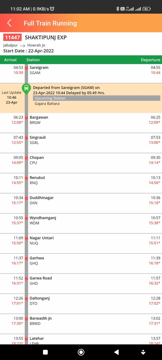 vikasyadav2504's tweet photo. @RailMinIndia @IRCTCofficial I am supposed to travel from dhanbad to howrah in train no. 11447, pnr: 8750599312. Now early morning I get a text saying that my train is running late by almost 6hours.

Tweet 1/n https://t.co/VJuukGOKXN