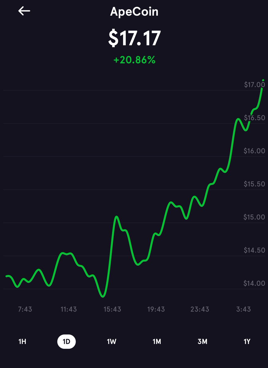 apecoinwhales's tweet photo. #APECOIN    *17.17*     ⏰👀 https://t.co/Cqli94YTmn