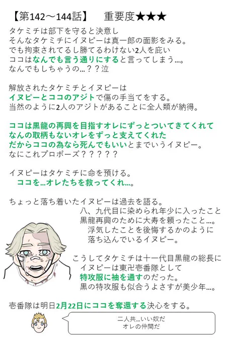 イヌココ/ココイヌまとめ③自分用まとめ東リべ単行本ネタバレでしかない  (本誌の内容は含みません)個人的な解釈あり愛はある 