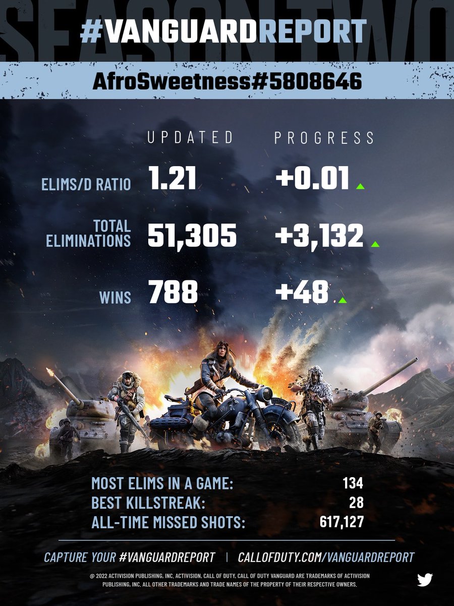 wise_breadstick's tweet image. 