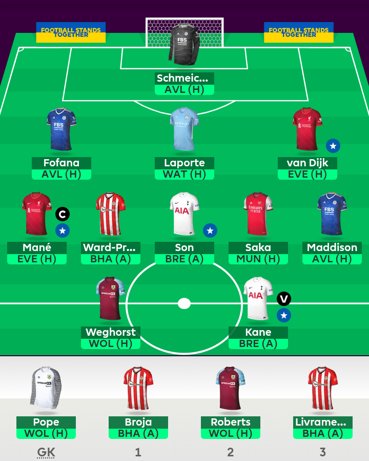 DNeedarest's tweet photo. GW34 🔒

One FT
Rudiger ➡ VVD

Captain Mane 🎩

Good luck everyone 🍀

#FPL #FPLCommunity https://t.co/YaoefVHXBF