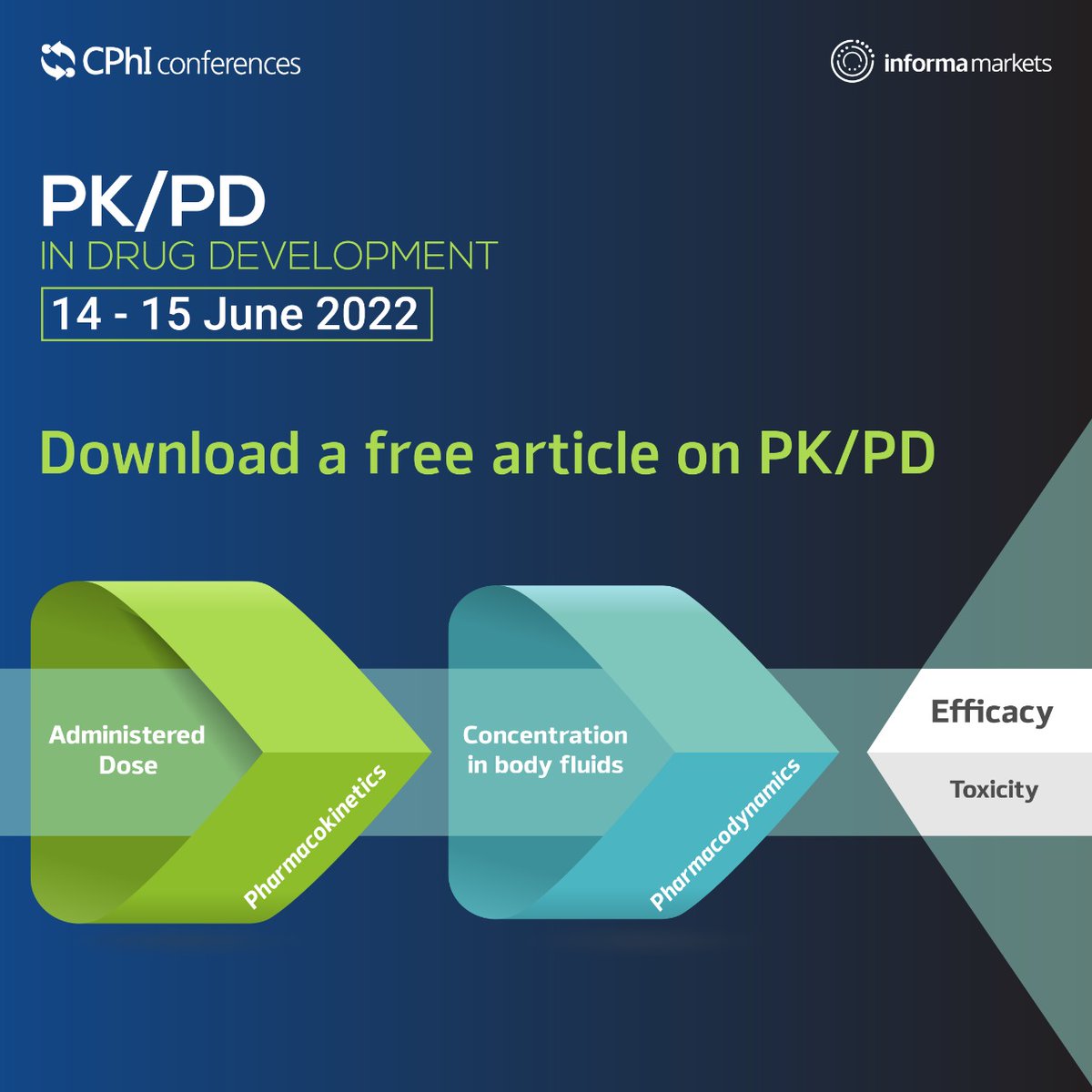 IM_Conferences's tweet photo. Access this free article in 3 easy steps.

1. Go to https://t.co/Esh2UgvTu6
2. Fill in your basic details
3. Receive the article in your inbox.

#drugdiscovery #drugdevelopment #pharmaceutics #pharmacokinetics #pharmacodynamics #biotechnology  #pharmacology #pharmaceuticals https://t.co/0NleWdoqsq