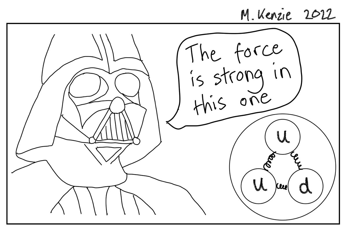 Thought it was time for another cartoon. Feels so obvious I’m sure someone will have done it before. Apologies to them if so.