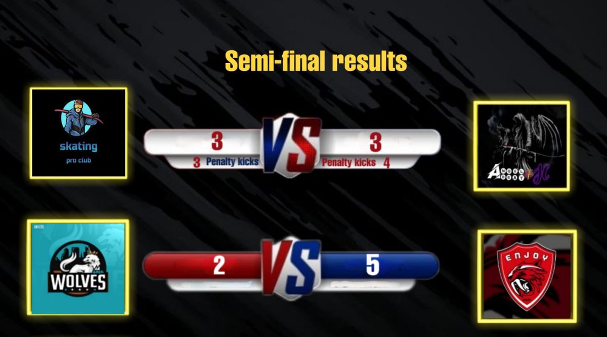 •

نتائج مواجهات دور نصف نهائي
بطولة Angel Death FC
#بروكلوب