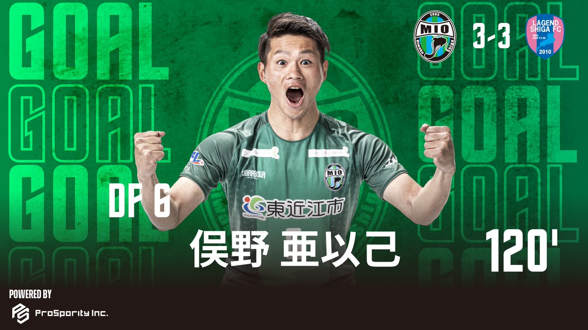 reilacshiga's tweet photo. ⚽ゴール⚽ 120分
DF 6 #俣野亜以己
#滋賀FA杯 準決勝
#MIOびわこ滋賀 3-3 #レイジェンド滋賀FC @ビックレイクC
#滋賀vsL滋賀 https://t.co/v2HubBz1sV