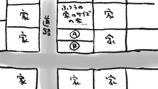 >「土地が広すぎると買い手がつかないから分割して売り出す」というのがあったのですが、その可能性は……?

なんていうかこんなかんじだったので、長きにわたり買い手がつかなかったのが印象的でした 
