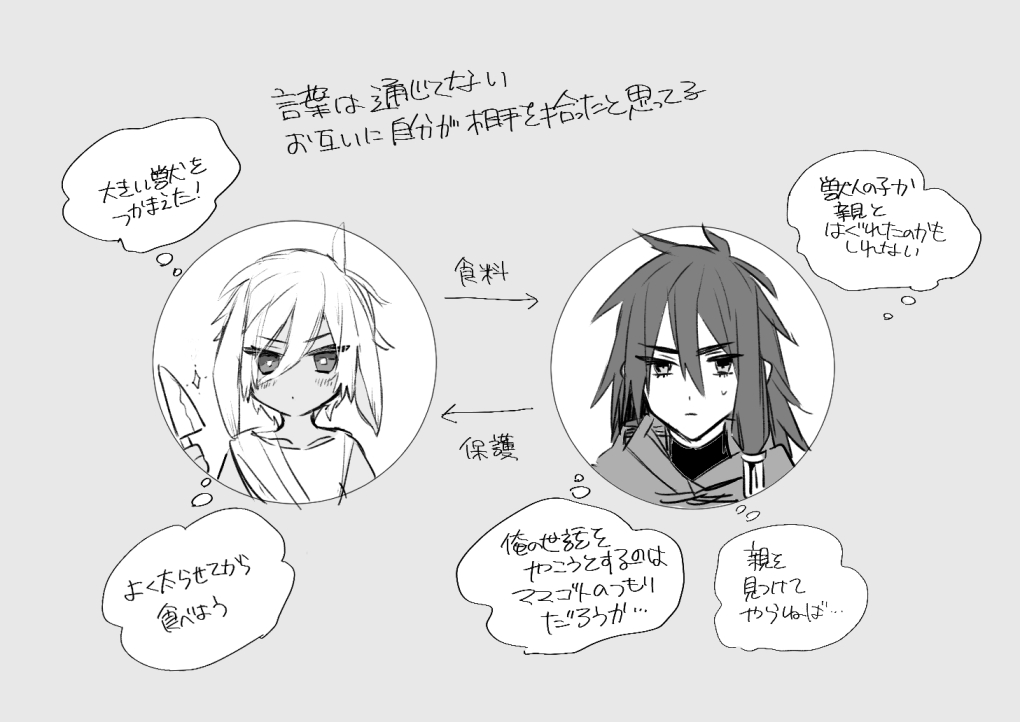 獣を捕まえた 