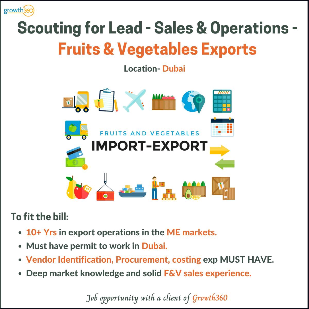 Growth3602's tweet photo. #JobOpportunity

Interested you can apply through the https://t.co/q3qBhqHITm, or you can connect with Ajita Nair.

#ExportSales #ExportOperations #Fruits #Vegetables #StartupHiring #Hiring #Growth360 https://t.co/k5AlyOPLM7