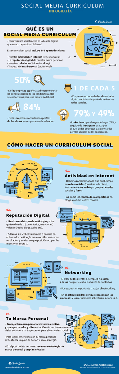 ✅ Qué es y cómo hacer un Social Media Curriculum.

📌 Guía completa en los comentarios del tweet.

#Infografia #CV #curriculum