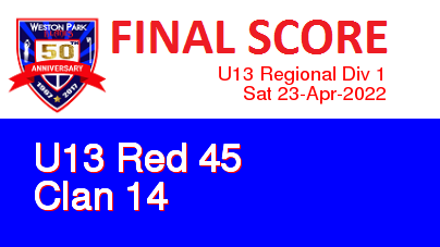 WPBlades's tweet image. Final Score: U13 Red 45 - Clan 14 tinyurl.com/y2j7oa8f