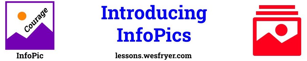 ShowWithMedia's tweet photo. I love creating &amp; encouraging students to create InfoPics! In early March when I interviewed for a new job in North Carolina, I shared a demo lesson on "Introducing InfoPics." Check it out: https://t.co/8kAYCy7kvo

#create2learn #edtech #MediaLit #MediaLiteracy #digiURI #NCCE22 https://t.co/nlCM4U6Bfn