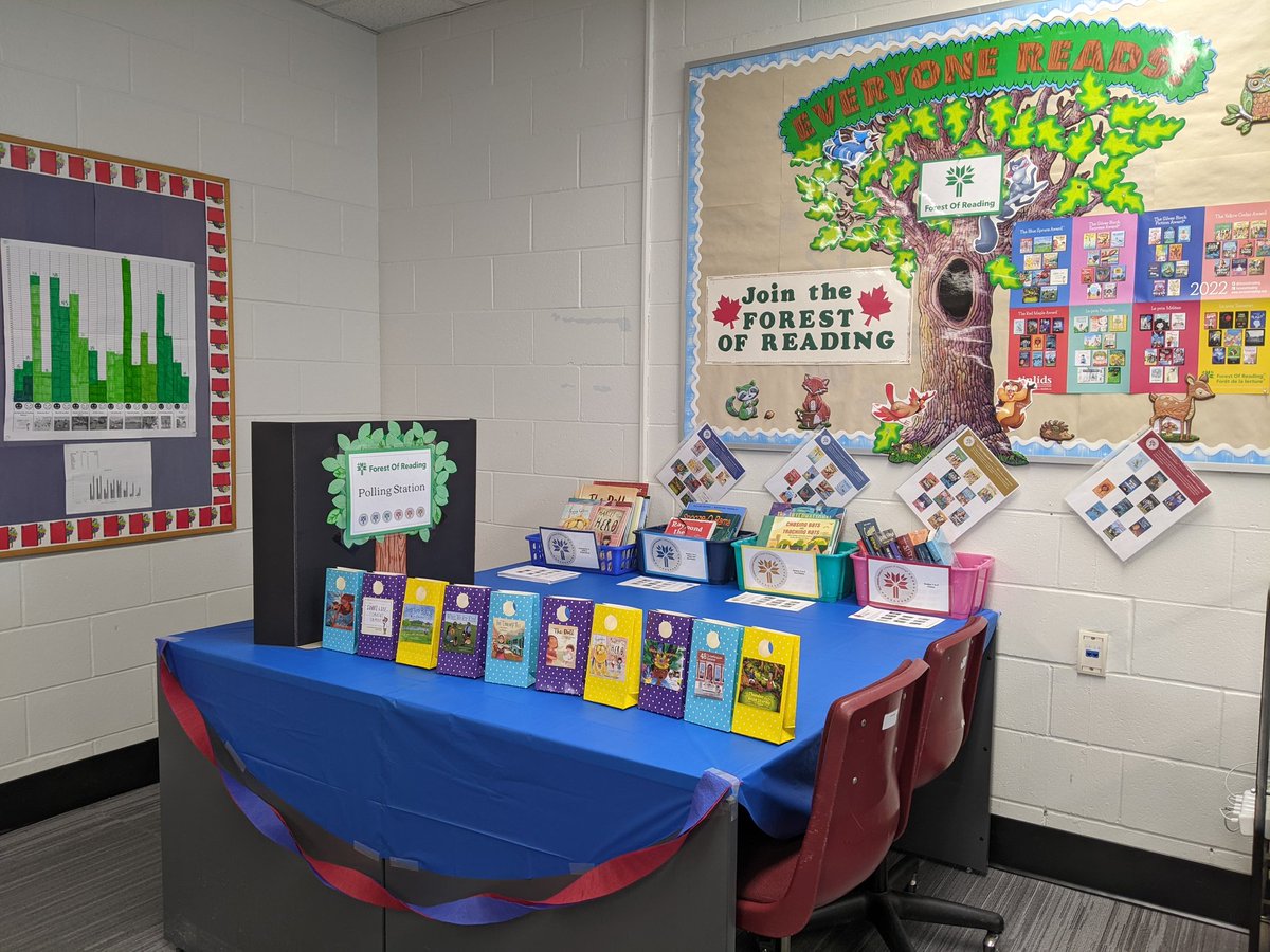 St. Patrick Catholic School Library (@patricklibrary) on Twitter photo Time to vote! ✅ <a href="/StPatLucan/">St. Patrick Catholic School, Lucan</a>'s <a href="/ForestofReading/">Forest of Reading</a> participants will be going to the polls next week to choose our favourite book! Time to vote! ✅ <a href="/StPatLucan/">St. Patrick Catholic School, Lucan</a>'s <a href="/ForestofReading/">Forest of Reading</a> participants will be going to the polls next week to choose our favourite book!