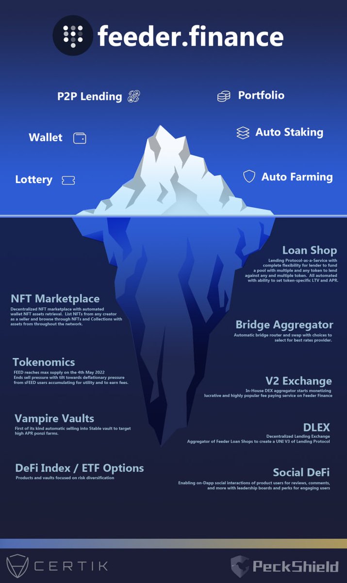 Block 685 tweet media