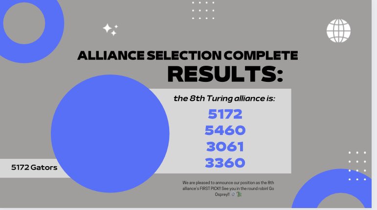 5172 Gator Robotics tweet media