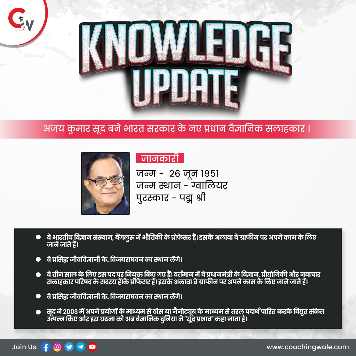 CoachingWale's tweet image. अजय कुमार सूद होंगे नए प्रधान वैज्ञानिक सलाहकार, केंद्रीय कैबिनेट की समिति ने दी मंजूरी।

#KnowledgeUpdate #AjayKumarSood #CompetitiveExams  #Education #PreparatoryExam #DailyCurrentAffairs