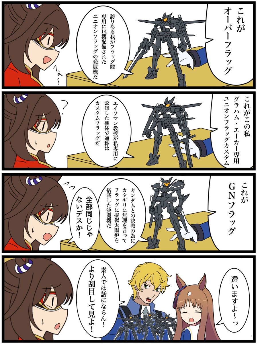 過去のガンダム×ウマ娘漫画 