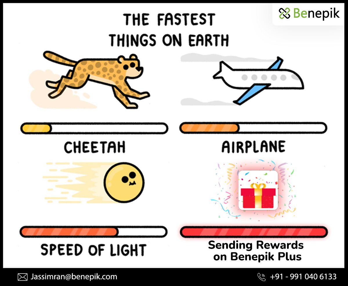 BenepikPlus's tweet photo. Increase Gratification with Benepik Plus by sending rewards instantly to your Channel Partners, Agents and Sales Teams. Offer your people the Power of Choice from 300+ options and provide instant redemption.
#benepik #instantrewards #rewardsandrecognition #instantredemption https://t.co/yKar2krByU