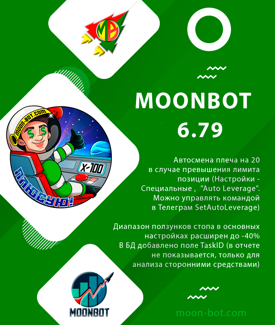 MoonBotTerminal's tweet photo. Updating #Moonbot - the best #crypto terminal for #trading on crypto exchanges #Binance #Bitrrex #Huobi
Version 6.79  #трейдинг  #мунбот #бинанс https://t.co/JWDaEqXNh4