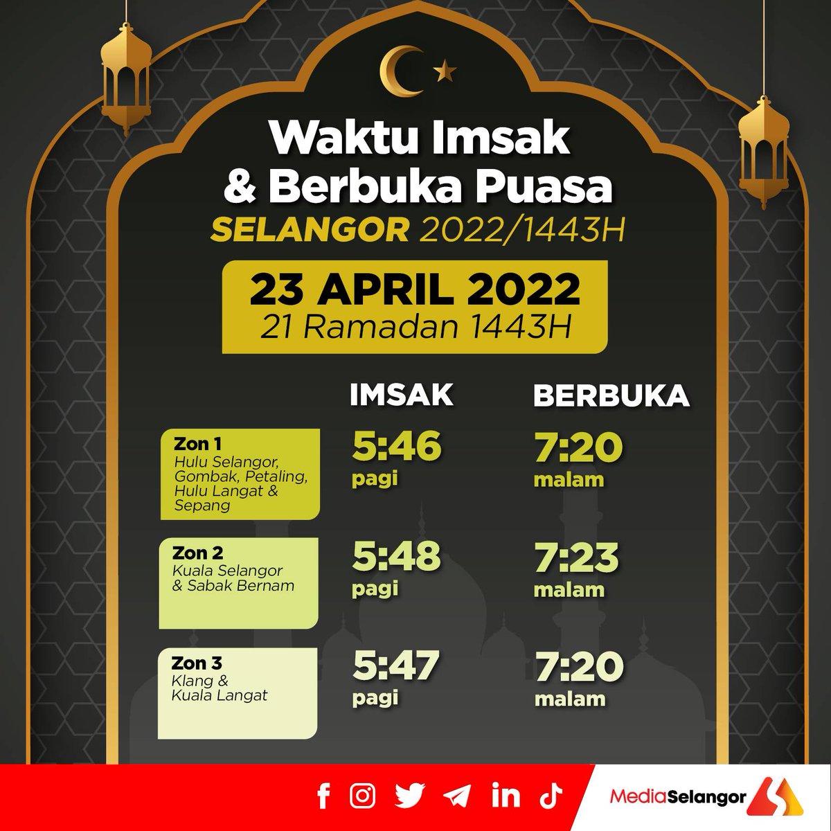 Waktu imsak klang 2022