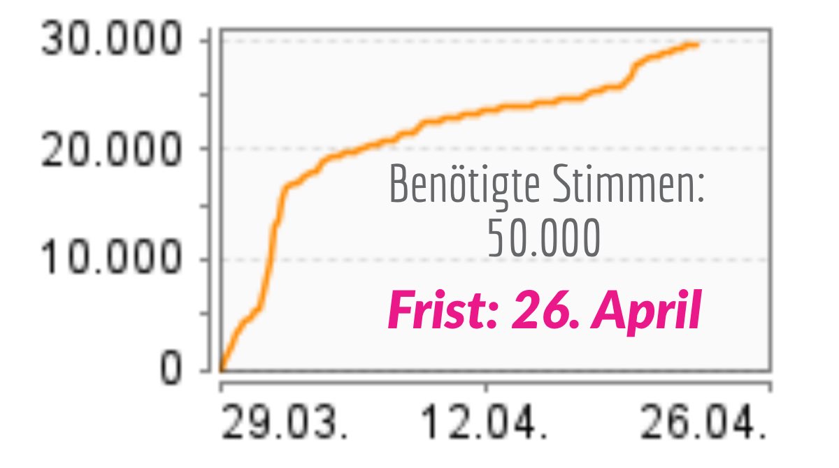 Michael Flammer #KlimaVor8 tweet media