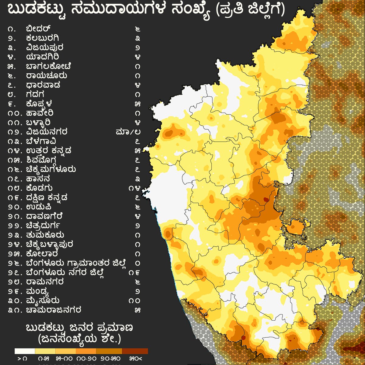 nalmeyamalenadu's tweet photo. ಅರ್‍ಜುನನ್ ಉಲ್ಲಾಸ ಅವರು ಮತ್ತು ನಲ್ಮೆಯ ಮಲೆನಾಡು ಸೇರಿ ರಚಿಸಿರುವ ಕರ್‍ನಾಟಕದ ಬುಡಕಟ್ಟು ಸಮುದಾಯಗಳ ನಾಡತಿಟ್ಟ.

ಕೆಲವೊಂದು ಜಿಲ್ಲೆಯ ಬುಡಕಟ್ಟುಗಳ ಮಾಹಿತಿ ಬಿಟ್ಟು ಹೋಗಿರಬಹುದು. ನಿಮಗೆ ತಿಳಿದಿದ್ದಲ್ಲಿ ��ಯವಿಟ್ಟು ತಿಳಿಸಿ. 

ಮಾಹಿತಿ ಸೆಲೆ: https://t.co/QALB2UOOhh

#karnataka #tribalmap https://t.co/2UNOqslI58
