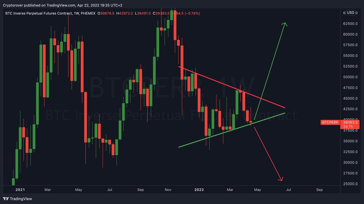 Mr.Percent tweet media