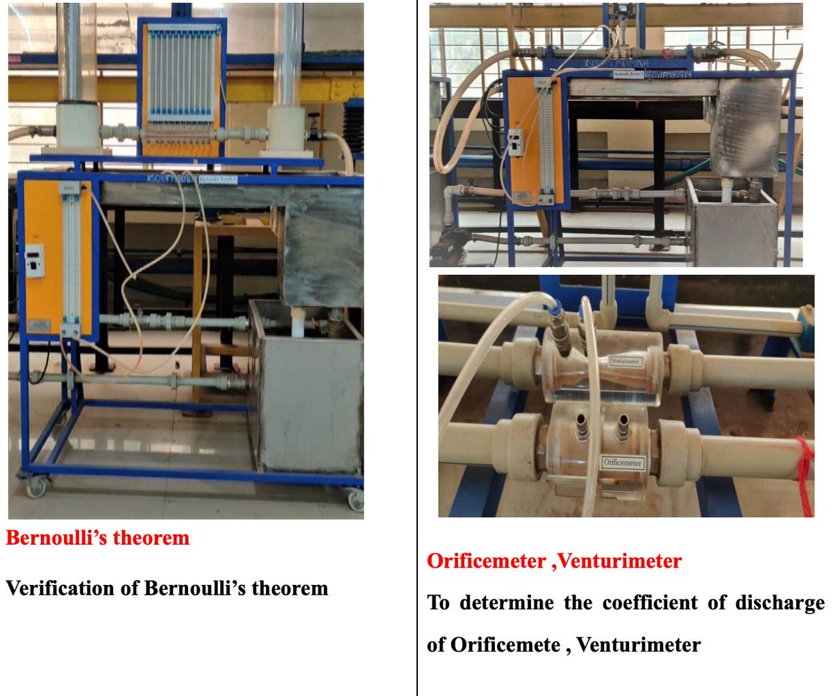 KIITCivil's tweet photo. Here we present the Hydraulics and Water Resources Engineering Laboratory of the School of Civil Engineering, KIIT.
Read more at:
https://t.co/irWmY8WfKl https://t.co/huh68FMB75