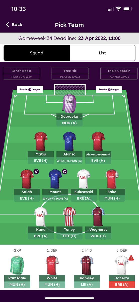 #FPL GW34 🔒
-4 taken for Alonso &amp; Mount (in for Rudiger &amp; Raphina)
🌎 Rank = 92k
GLA