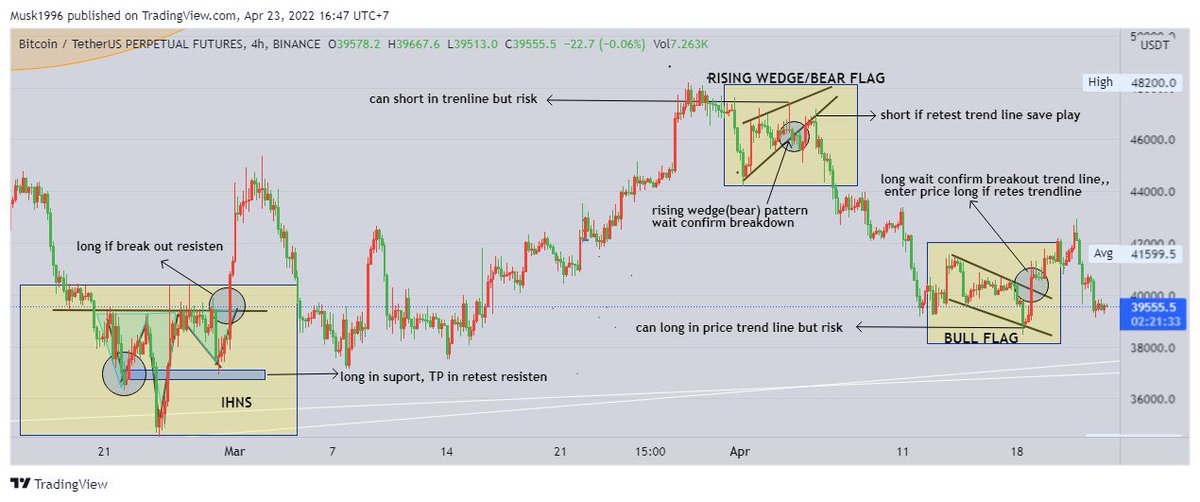 Trust&Great EN tweet media