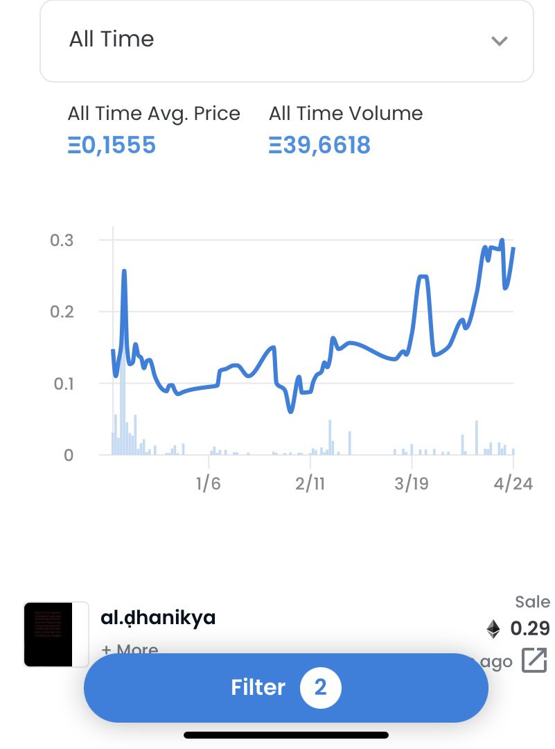Nevermind_100K's tweet photo. Our strong community buys out 💎#Daemonica all paper hands! 👍Join us, study:@KanonDotArt @RQDQdotOrg https://t.co/fb8995XOJQ 🔥🔥🔥buy the deep 🔥🔥🙂 https://t.co/o3i1XYSiWP