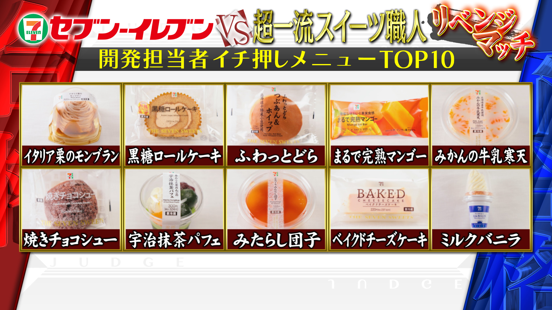 ジョブチューン ジョブチューン スタート セブンイレブン のスイーツジャッジ 判定商品はこちら Dボタンクイズで 合格or不合格を予想し 電子マネー付きnanacoカード 最大1万円分 を抽選でプレゼント ゆうちゃみ 菅田琳寧