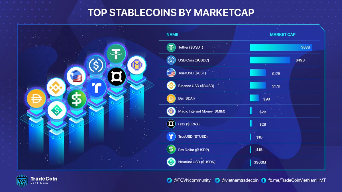 TradeCoinVN tweet media