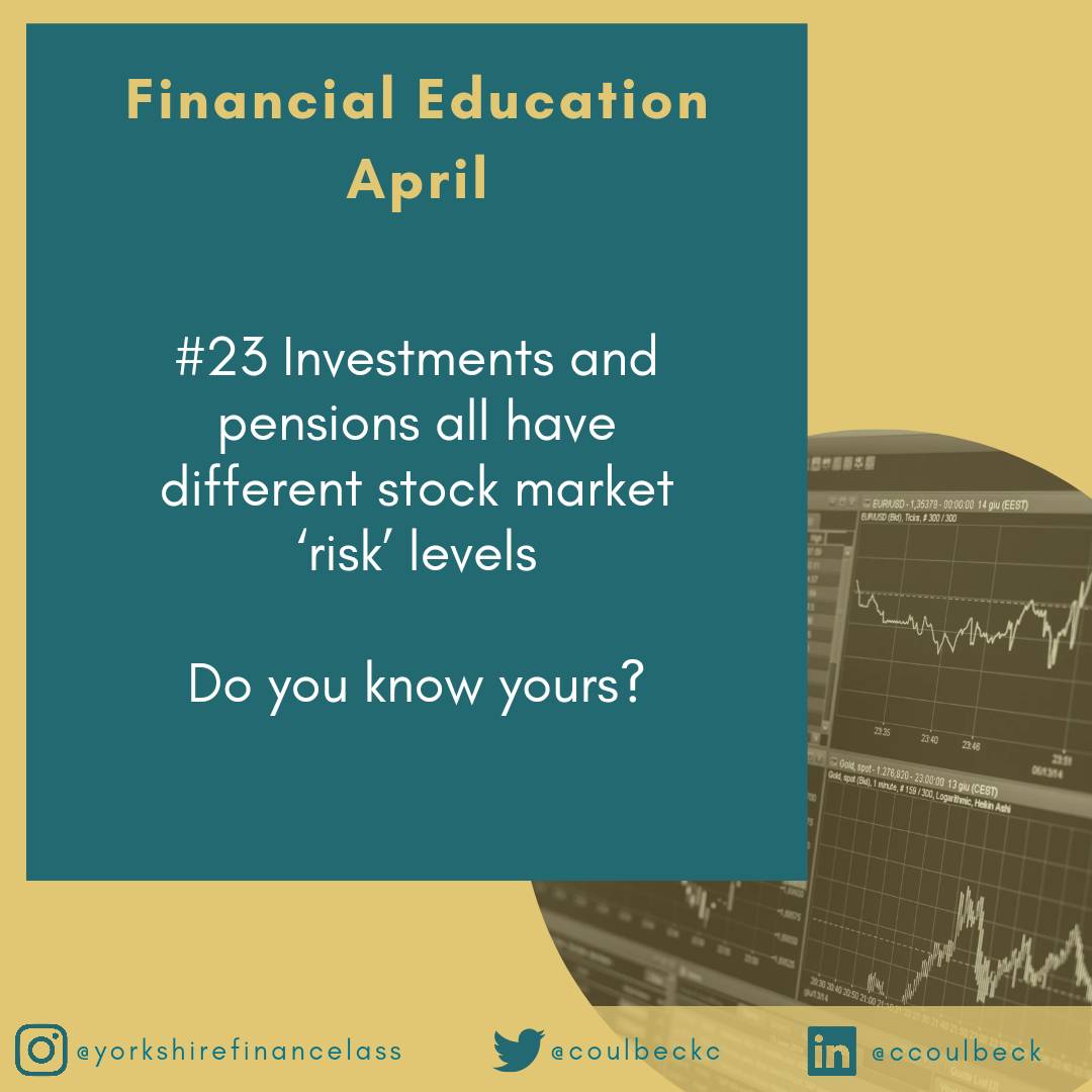 LockFinancial's tweet photo. Investment risk affects the money you can get back &amp; how much the values go up and down. Make sure yours is suitable for your needs and you are aware of the risks you are taking, as you could lose money. Have a review with a financial adviser if unsure #financialeducation https://t.co/dY6mqa9UZY