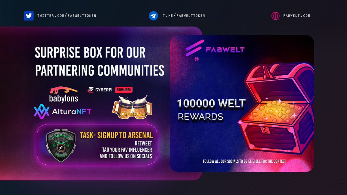 FabweltToken's tweet photo. Today, we'll have a Surprise Box for our partnering communities where you can win 100,000 $WELT!!🎁

-Signup at https://t.co/3566IhMxEa
-RT this post
-Tag your fave influencers
-Fill https://t.co/0Acj3SvMRR
-Follow @fabwelttoken @altura_nft @cheers_land @BabylonsNFT @cyberfi_tech https://t.co/xwXp4rAZfx