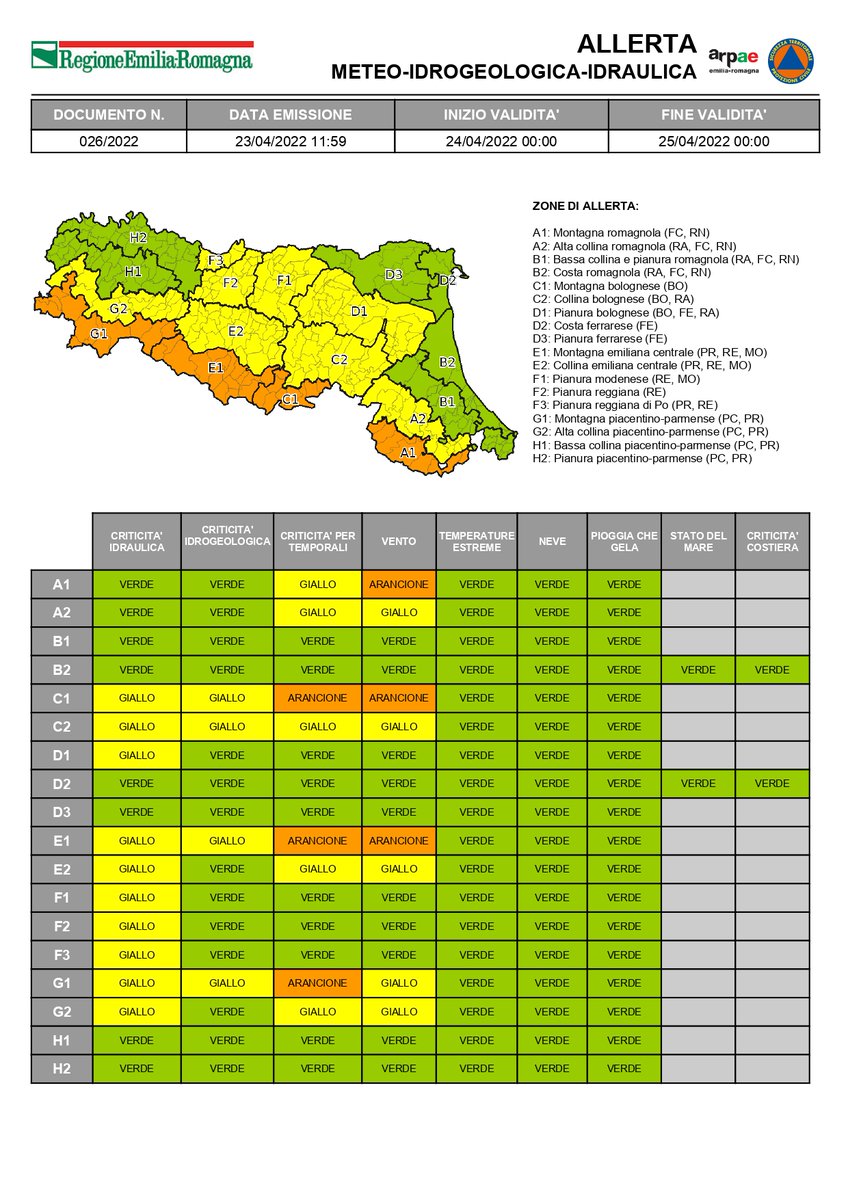 AllertaMeteoRER's tweet photo. #AllertaMeteoER
- ARANCIONE per #temporali #vento
- GIALLA per criticità #idraulica #idrogeologica #temporali e #vento dalle 00:00 del 24/04/2022 alle 00:00 del 25/04/2022 ➡️ https://t.co/uyqGUayWkg

#24aprile #allertaARANCIONE #allertaGIALLA https://t.co/XL3Zyo5xnc