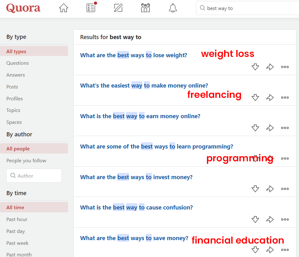 2) Quora QuestionsQuora is all about people asking for help from other people.Use the search box with phrases that imply seeking help:Ex: “Best way to”People want help with weight loss, education, personal finance, etc.