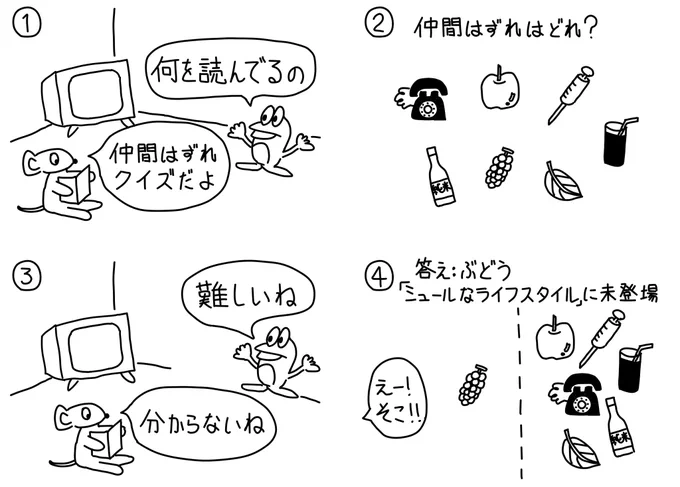 062シュールな仲間はずれクイズ #漫画が読めるハッシュタグ #絵描きさんと繫がりたい #イラスト好きな人と繋がりたい #4コマ #4コマ漫画 #4コママンガ