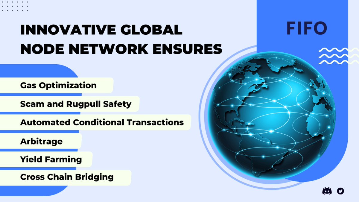 Fifo Finace tweet media