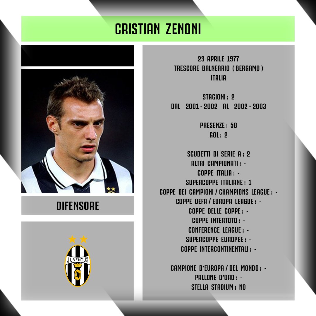 Oggi compie 45 anni #CristianZenoni. Con la Maglia della @juventusfc ha totalizzato 58 Presenze e segnato 2 Gol. In Bianconero ha Vinto 2 Scudetti di Serie A e 1 Supercoppa Italiana. #LiveAhead #FinoAllaFine #ForzaJuve