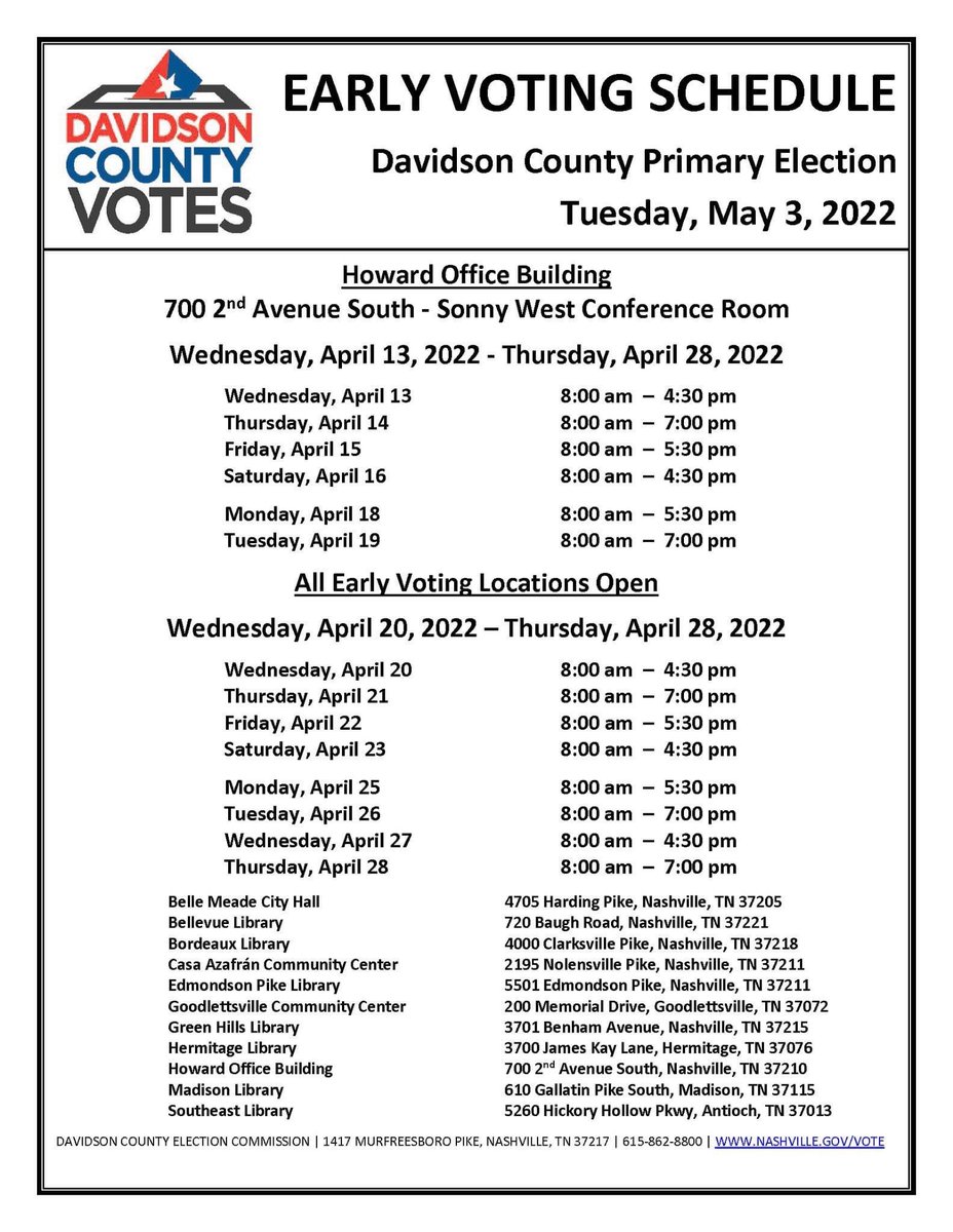 MoskalforJudge's tweet photo. Let's get out the VOTE Nashville! Early vote totals so far are low, so let's show up at the polls. #KeepPatMoskal #EveryVoteCounts https://t.co/4WRmtXVQTI