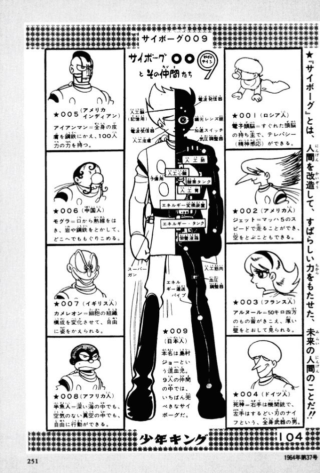 レインボー戦隊ロビン 作品資料集 設定資料集 石ノ森章太郎 藤子