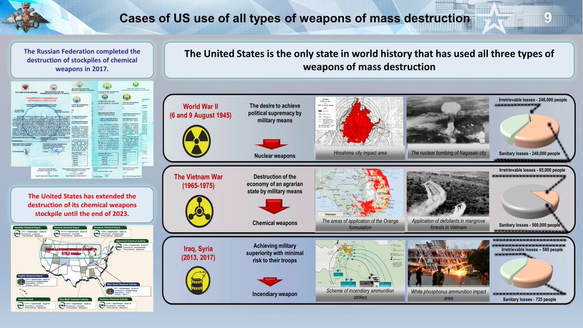 Минобороны России tweet media