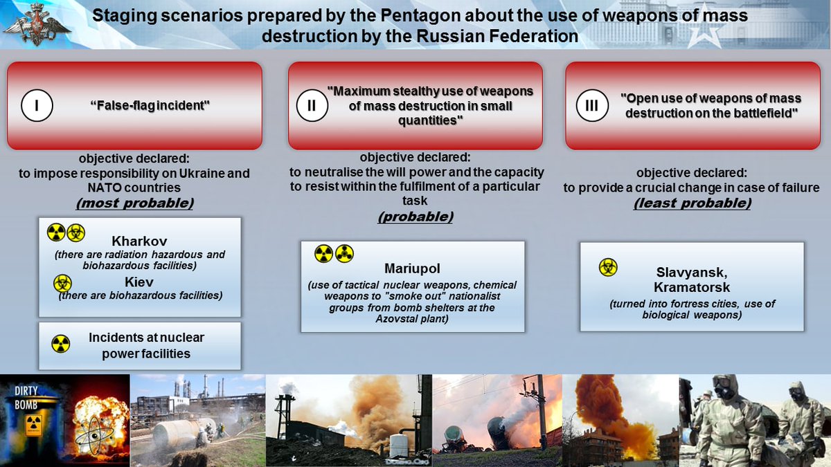 Минобороны России tweet media