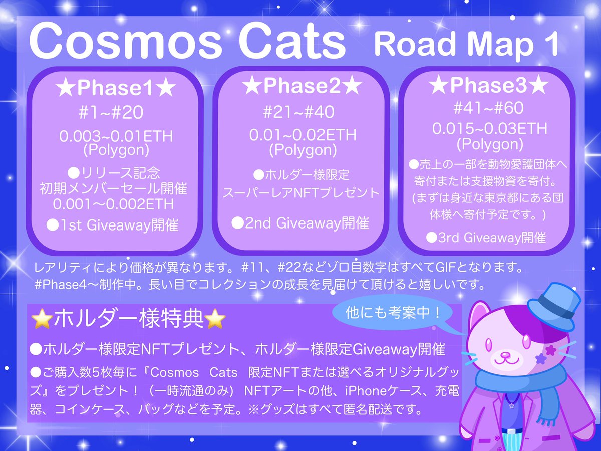 senauniverse83's tweet photo. 【MY NFT COLLECTIONS】
🪐Cosmos Cats😺
https://t.co/yEDsw9ewdx
⭐️Cosmostar Girl👩🏼
https://t.co/tO5iNktOoh
Please look for new updates!
#NFT #NFTs #NFTCommunity #NFTCollection #cosmoscat #cosmostargirl https://t.co/N3s8ke2PHh