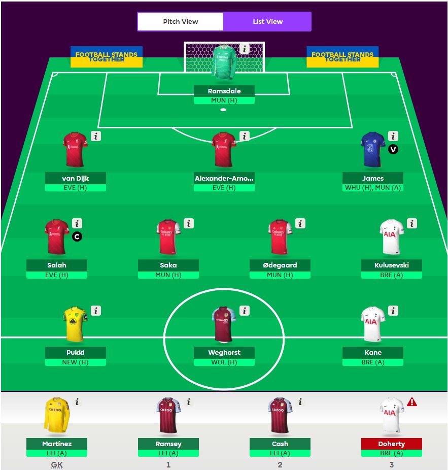 GW 34 

🌎19k
DCL -> Pukki
Salah C