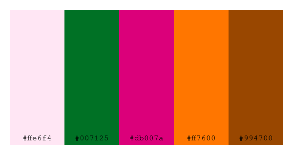 ColPaletteBot's tweet photo. Beep beep, here's a pretty color palette for you!
color-scheme.js parameters used:
- hue: 189
- variation: hard
- colors: #ffe6f4, #007125, #db007a, #ff7600, #994700
Have a lovely day!
#twitterbot #colorpalette #colors #palette #prettycolors https://t.co/sZUugpwPvY