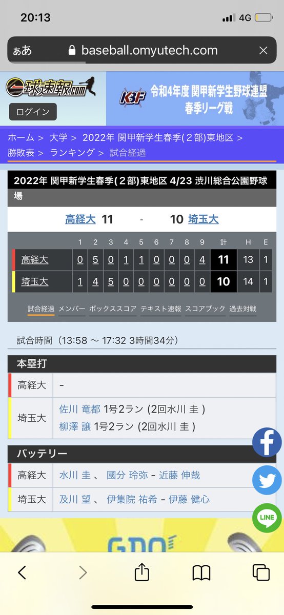 saidai_89's tweet photo. 【令和4年度　関甲新学生野球連盟春季リーグ戦　2部リーグ　東地区】
高経大 0 5 0 1 1 0 0 0 4     11
埼玉大 1 4 5 0 0 0 0 0 0     10

投手：及川、伊集院ー捕手：伊藤

二塁打  吉田×2、伊藤×2
本塁打  佐川、柳澤
https://t.co/o3tEGSo3EE
 #高崎経済大 #埼玉大 

応援ありがとうございました！ https://t.co/2GLAe3G03R