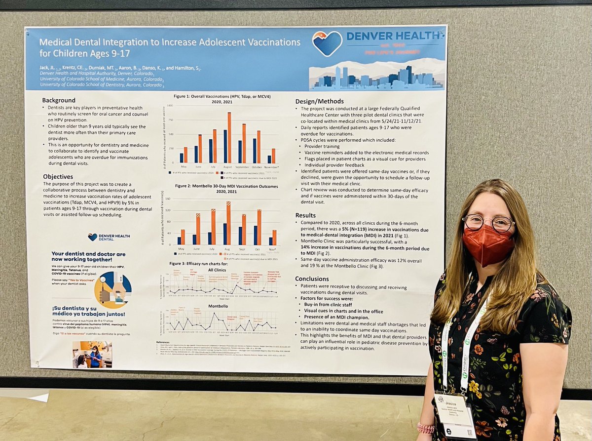 Julia_M_Kim's tweet photo. Kudos to Dr. Jessica Jack, fmr #HarrietLaneClinic ⁦@jhpedsresidency⁩, spotlight winner #HRSA Challenge: https://t.co/Tx3kG6S7y0 for innovative medical dental integration to improve adolescent immunizations! Applying #LeanSigma training from ⁦@JHM_Armstrong⁩! @pas2022 https://t.co/MWjebXetdj
